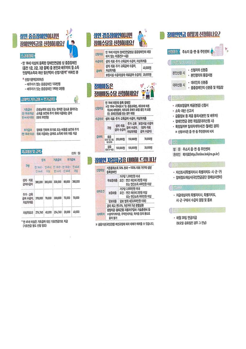 장애인연금_(2).jpg 이미지