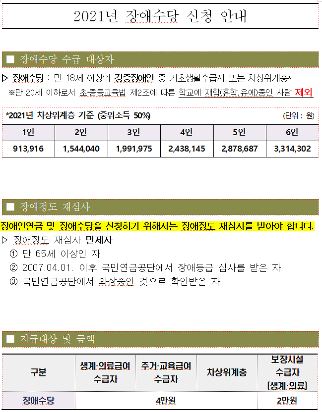 장애수당.png 이미지