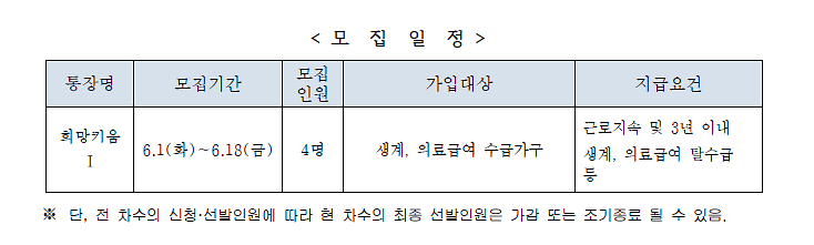 자산6.png 이미지