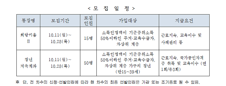 자산형성.png 이미지