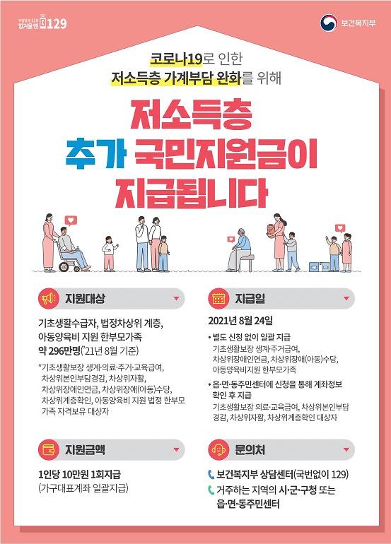 저소득층_추가_국민지원금_안내문.jpg 이미지