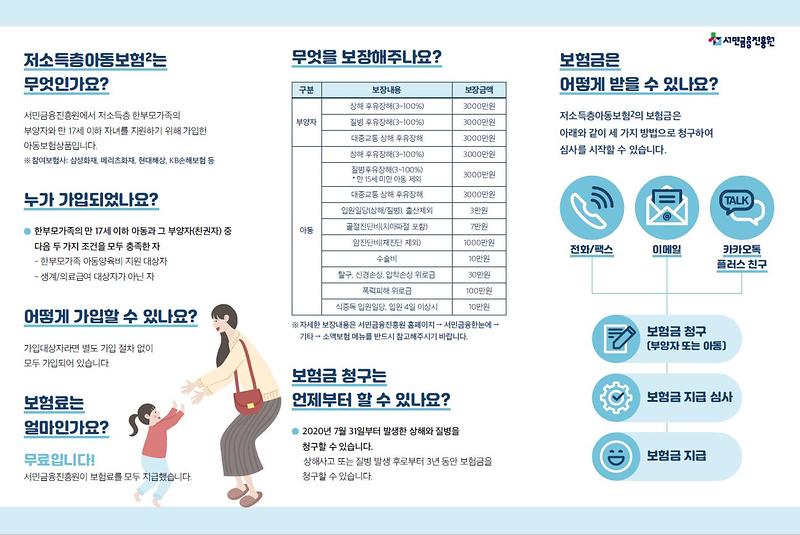 저소득층아동보험2_리플릿2.jpg 이미지