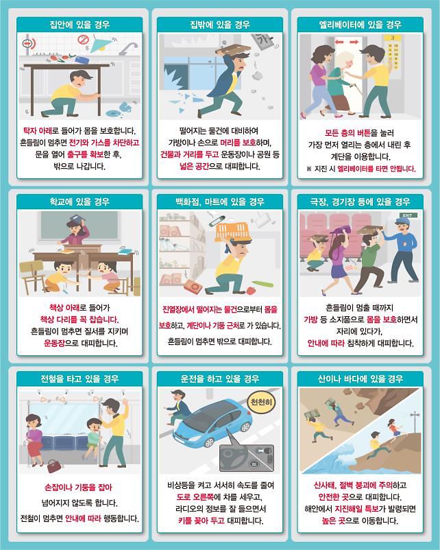 지진발생시_장소별_행동요령.jpg 이미지