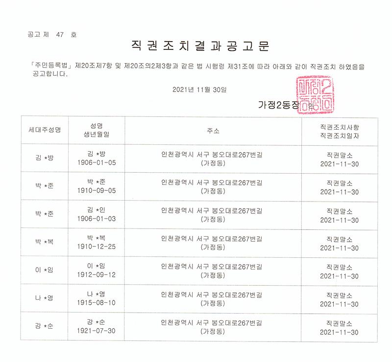 직권조치결과공고문.jpg 이미지