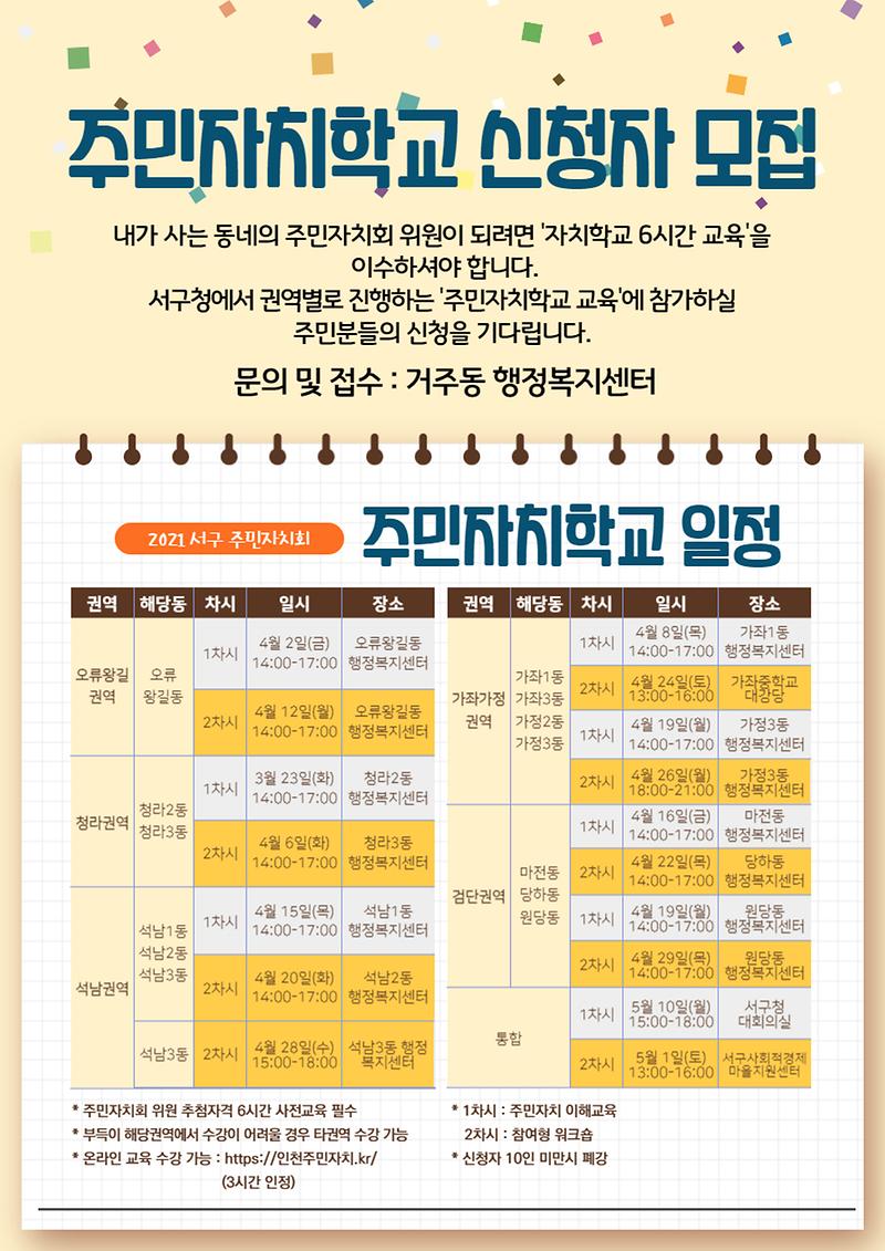 주민자치학교_기본교육.jpg 이미지