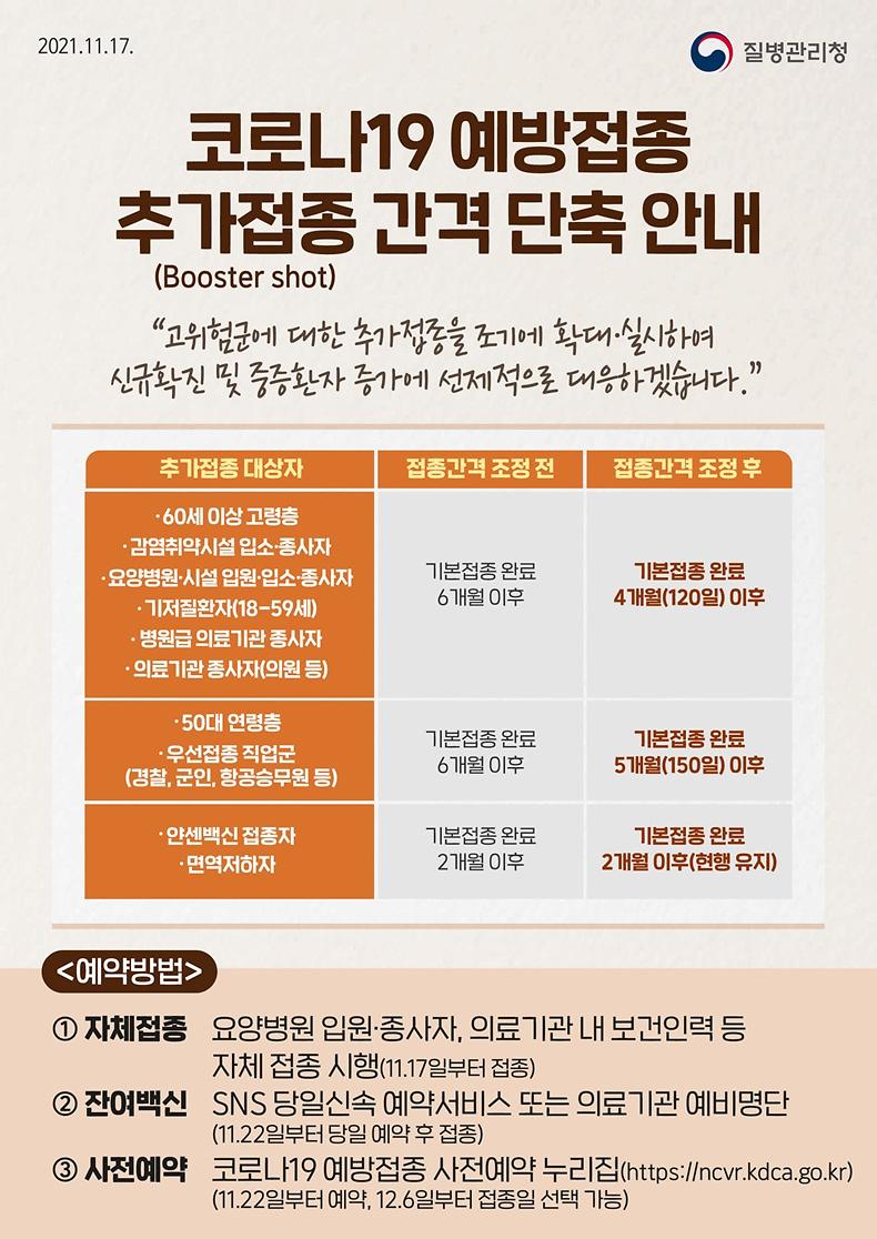 코로나19_예방접종_추가접종_간격_단축_안내.jpg 이미지