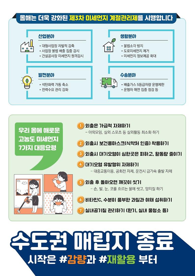 미세먼지_계절관리제_포스터_시안_2.jpg 이미지