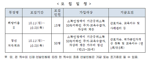 모집일정.png 이미지
