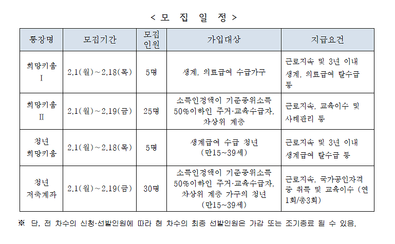 모집일정.png 이미지