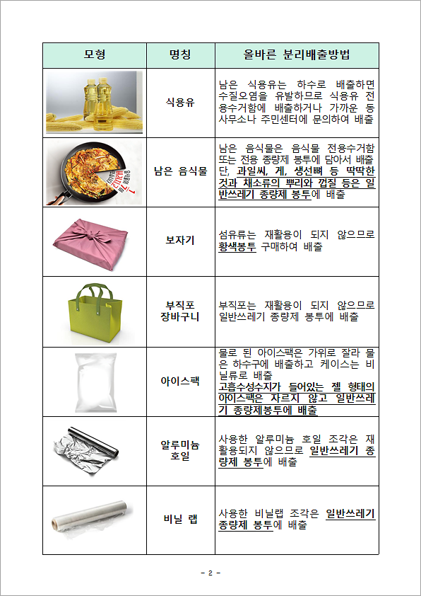 명절에_많이_발생하는_쓰레기2.png 이미지