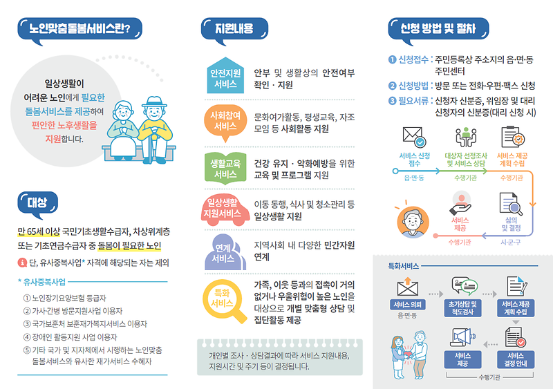 노인맞춤돌봄서비스_리플렛2.png 이미지