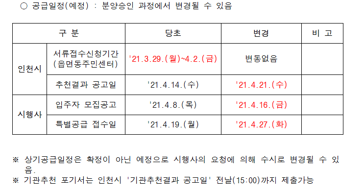 포천_금호_어울림_센트럴_특별공급_변동사항.png 이미지