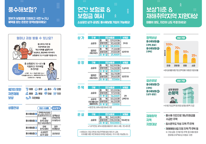 풍수해2.png 이미지