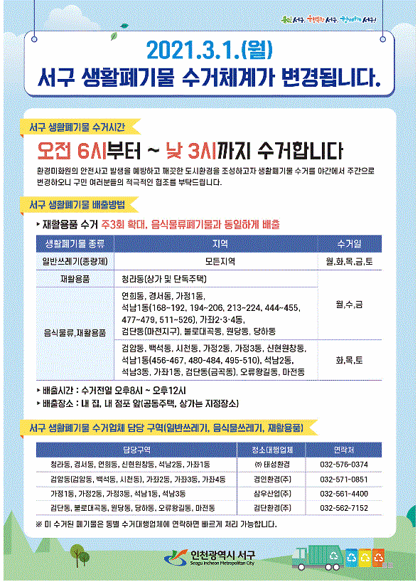 폐기물1.gif 이미지