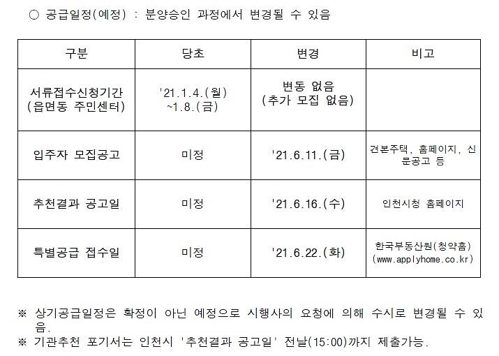 평택지제역_변경_알림.jpg 이미지