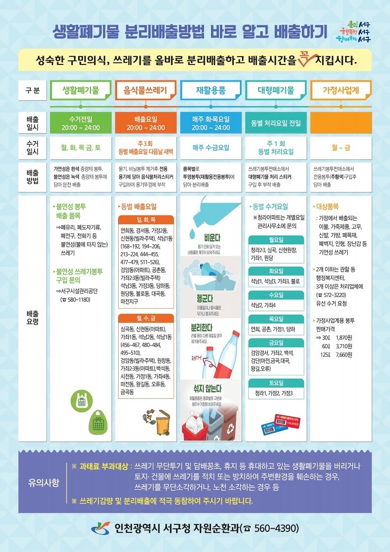 생활폐기물_분리배출_전단지2.jpg 이미지