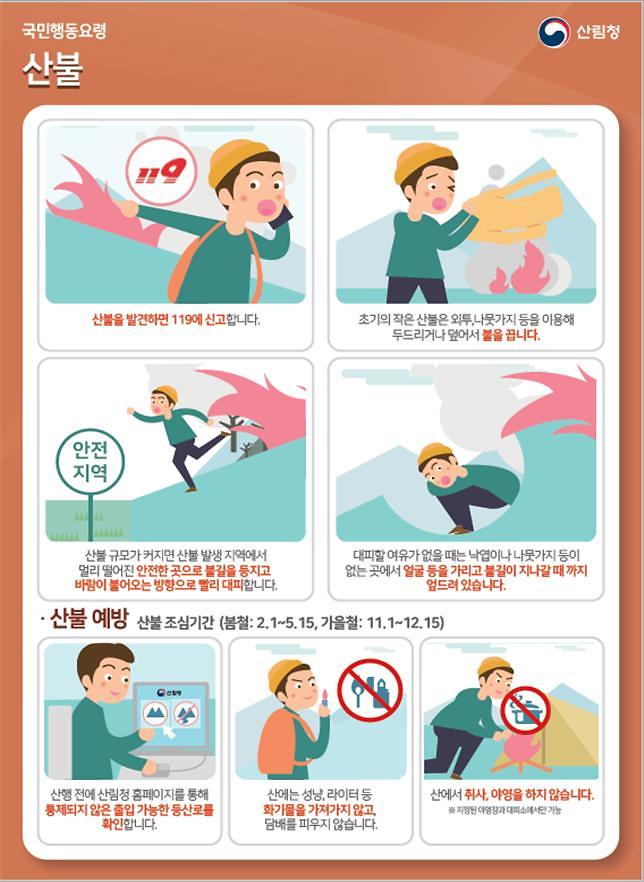 산불_발생시_국민행동요령.jpg 이미지