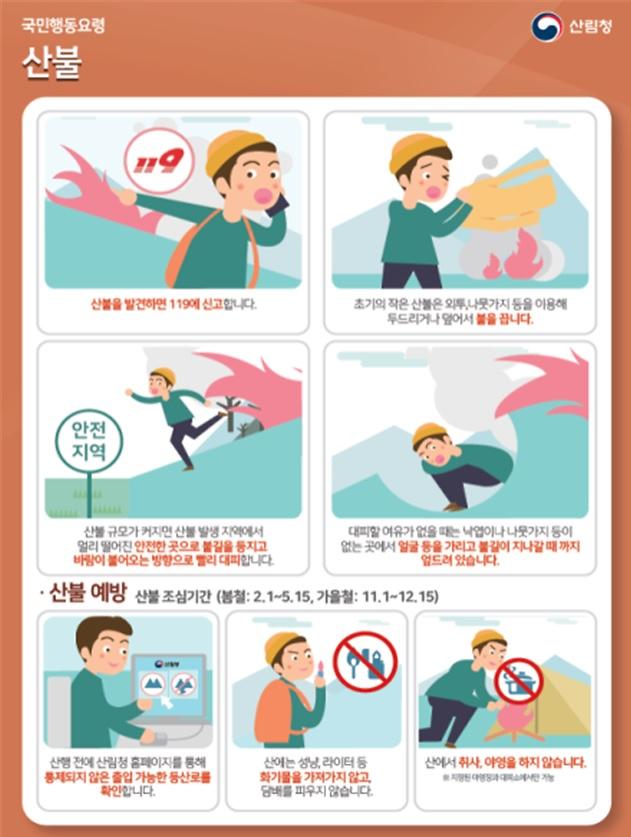 산불_행동요령.jpg 이미지
