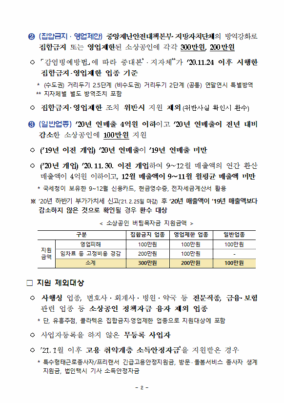 소상공인_버팀목자금_2.gif 이미지