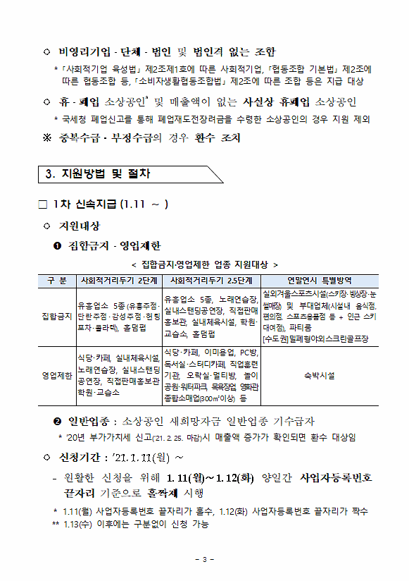 소상공인_버팀목자금_3.gif 이미지