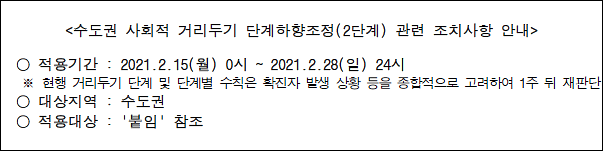 수도권_지역_사회적_거리두기_단계조정(2단계)에_따른_방역_조치사항_안내.png 이미지