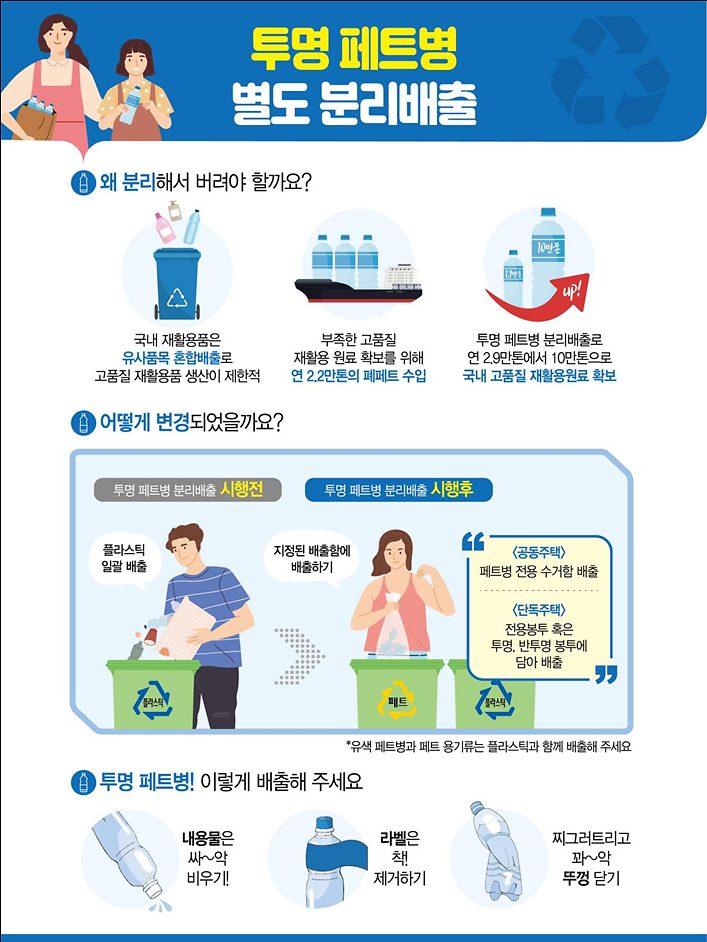 투명_페트병_분리배출_안내.png 이미지