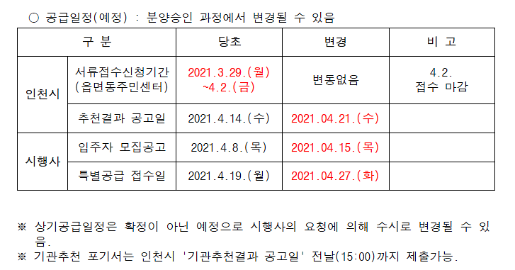 양주_옥정_린_파밀리에_특별공급_변동사항.png 이미지