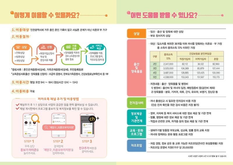 (리플렛)2022년_미혼모부_초기지원사업_0510_2.jpg 이미지