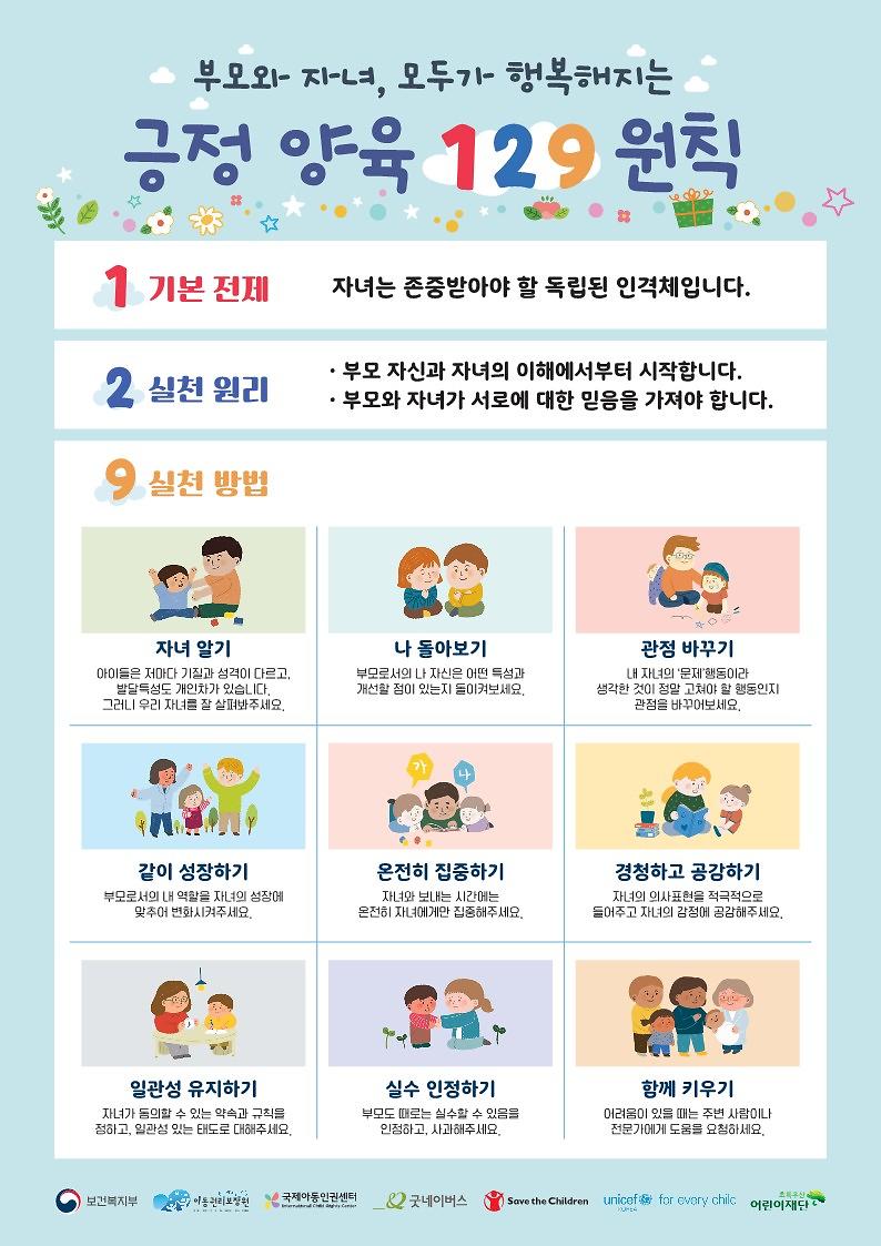 (웹용)_긍정_양육_129원칙(국문)_1.jpg 이미지