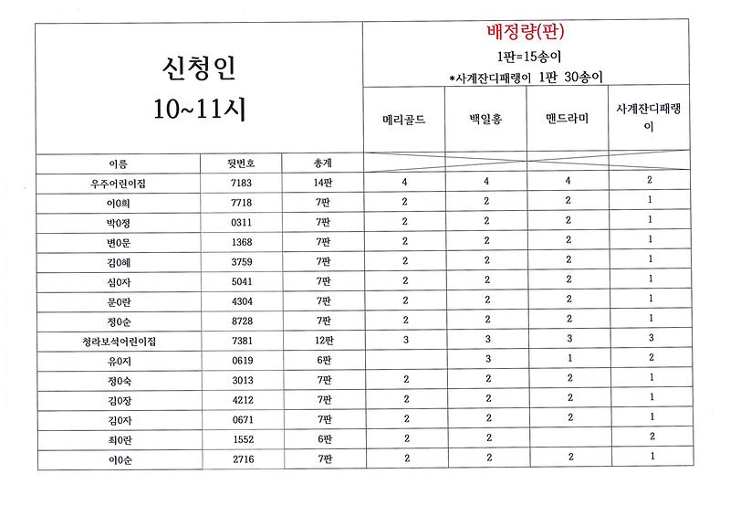 10-11.jpg 이미지