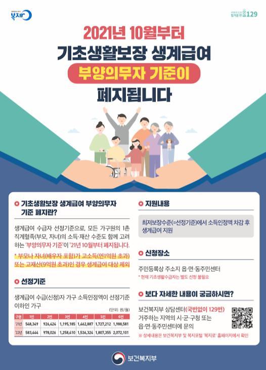 10월_기초생활보장_부양의무자폐지_관련_포스터.jpg 이미지