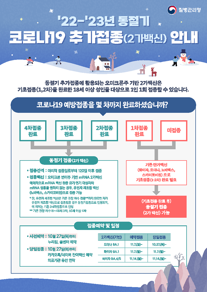 18세이상_추가접종_안내문(2가백신)-1_1.png 이미지