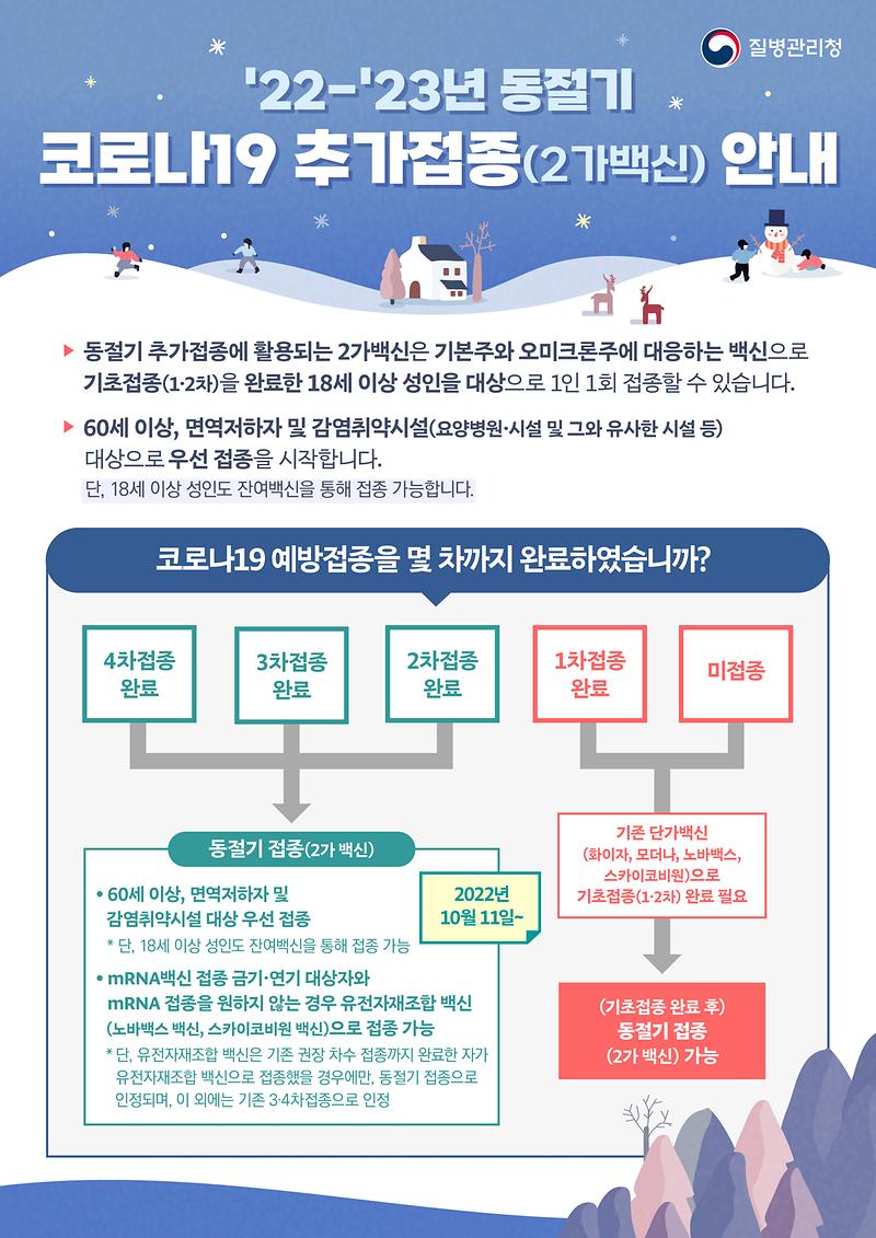 2022~23년_동절기_코로나19_추가접종_안내_포스터.jpg 이미지