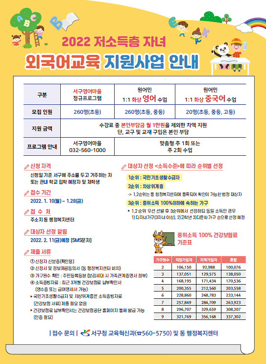 2022_저소득층_자녀_외국어교육_안내문.png 이미지