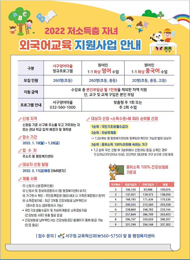 2022_저소득층_외국어교육_지원사업.jpg 이미지