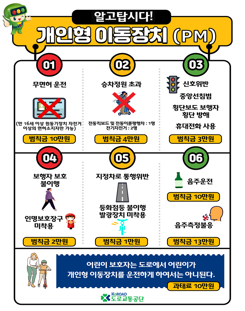 2022년_교통안전_캠페인(모두가_알아야_할_교통안전수칙)1.png 이미지