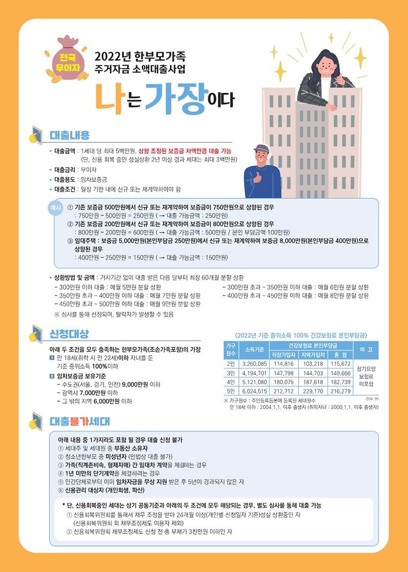 2022년_한부모가족_주거자금_소액대출사업_안내지_1.jpg 이미지