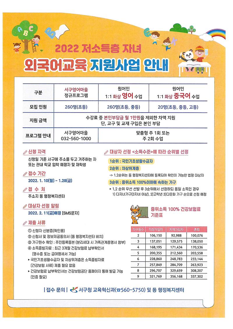 2022년_저소득층_자녀_외국어교육_지원사업.jpg 이미지