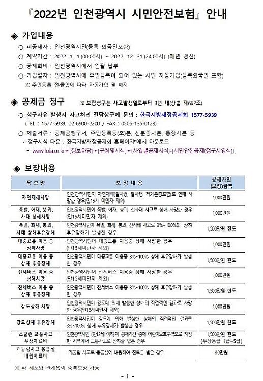 2022년_시민안전보험_안내(220122)001.jpg 이미지