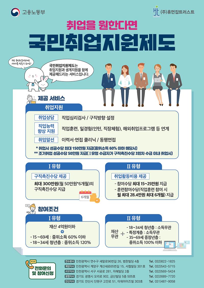 2022년도_국민취업지원제도_포스터.jpg 이미지