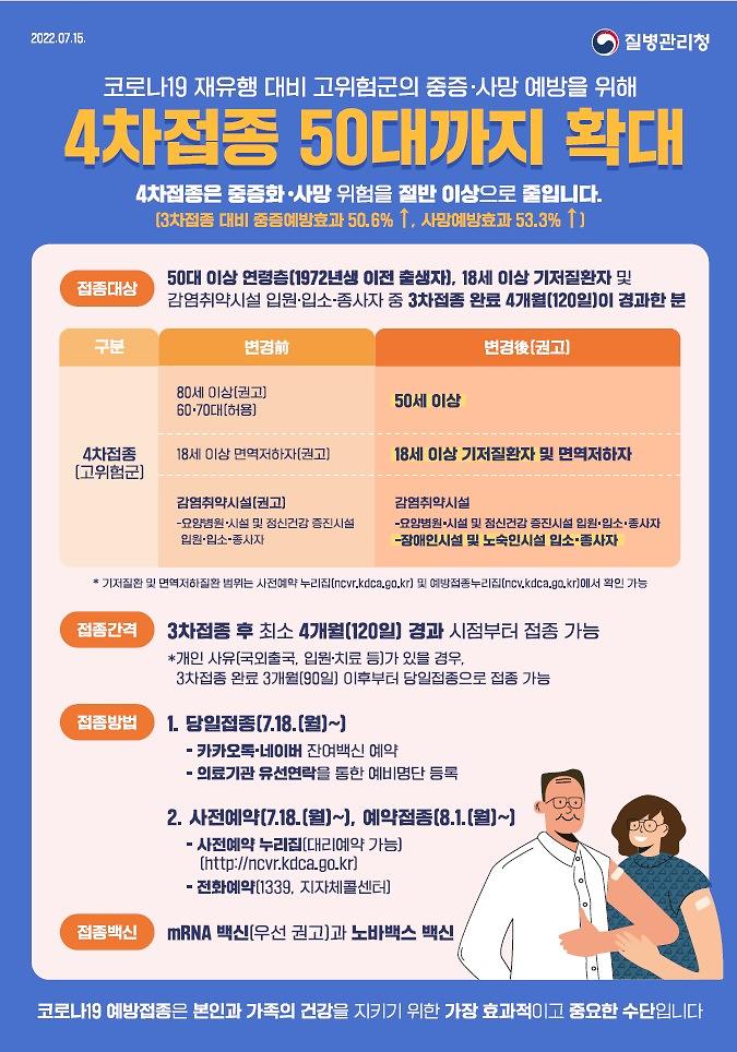4차접종_대상_확대_안내문(석남2동).jpg 이미지