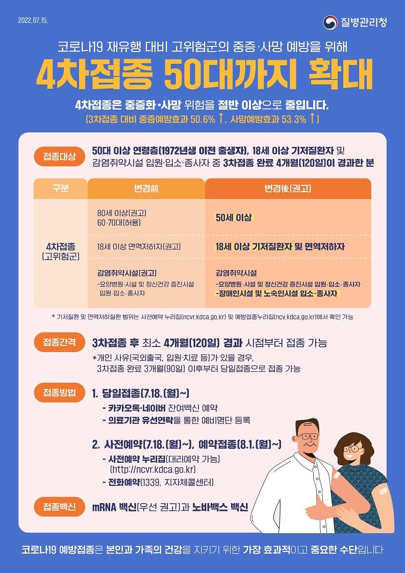 4차접종_대상_확대_안내문_1.jpg 이미지