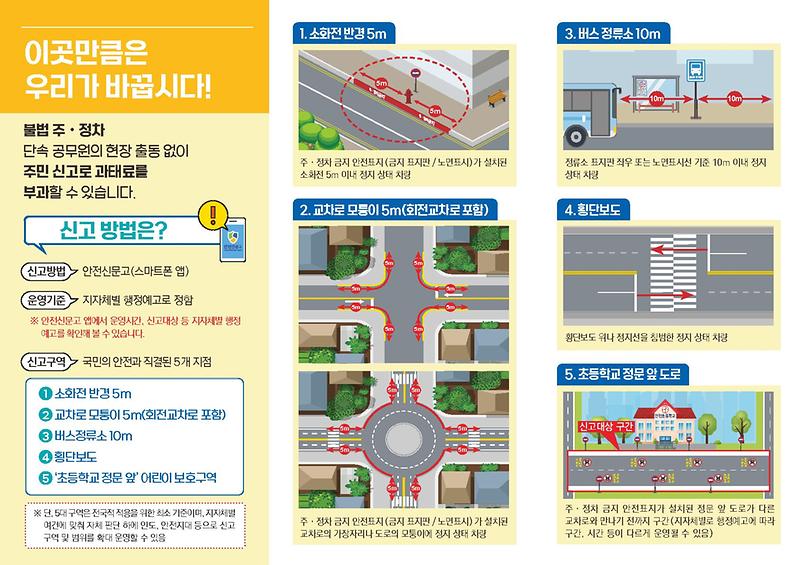 5대_불법_주정차_주민신고제_리플렛_2.jpg 이미지
