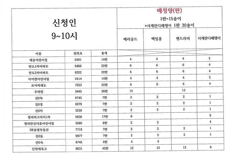 9-10시.jpg 이미지
