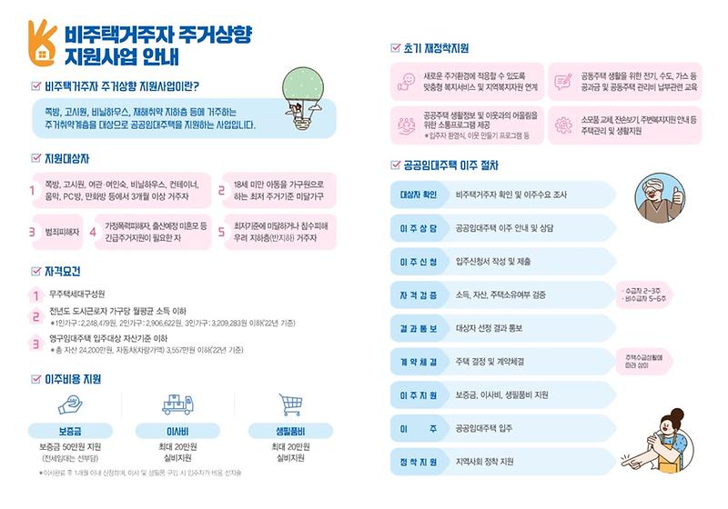 비주택거주자주거상향_리플릿_2.jpg 이미지