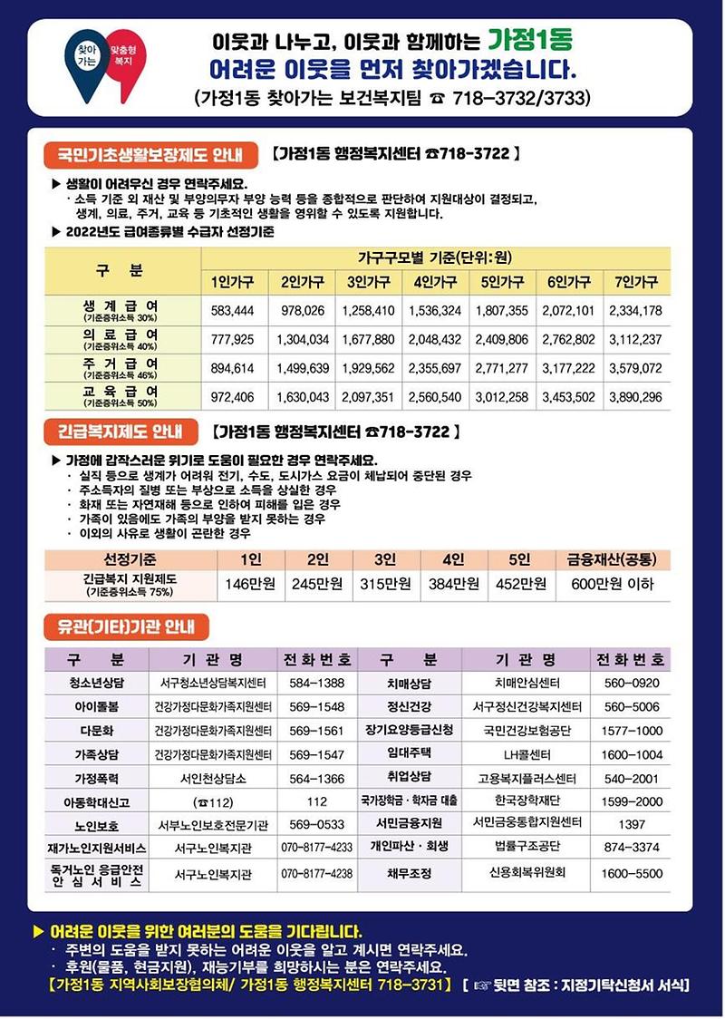 복지사각지대_발굴_안내문.jpg 이미지