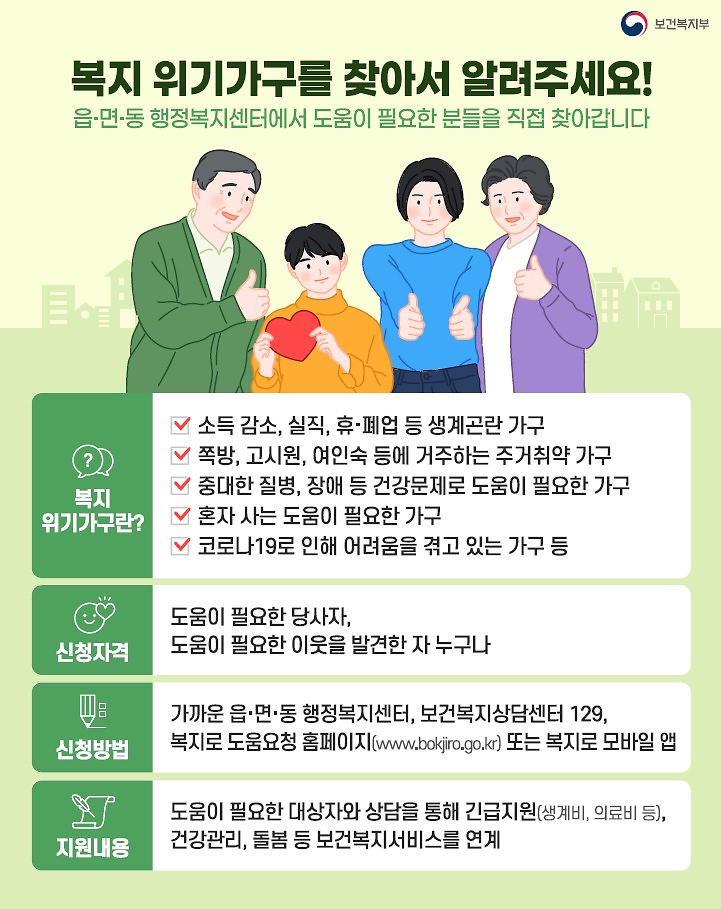 복지사각지대_자료.png 이미지