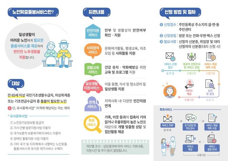 붙임202_20노인맞춤서비스20홍보자료(인쇄용)_2_(1).jpg 이미지