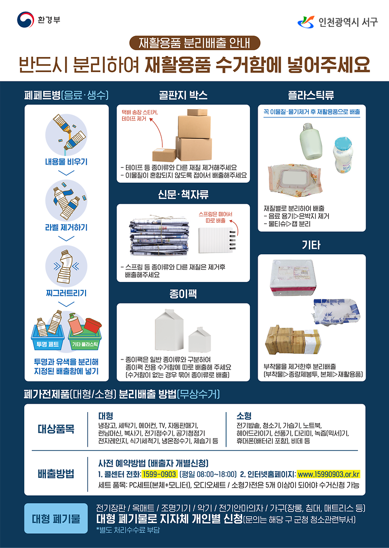 붙임_1._올바른_분리배출_방법_안내서(재활용품수거함).png 이미지