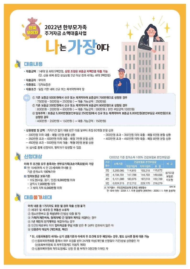 붙임_2._2022년_한부모가족_주거자금_소액대출사업_안내지_1.jpg 이미지